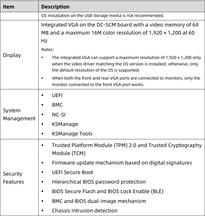 table source p54