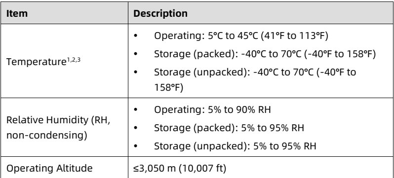 table source p54