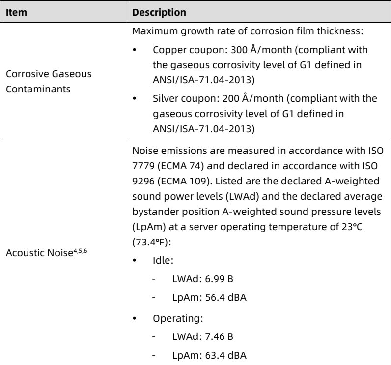 table source p55