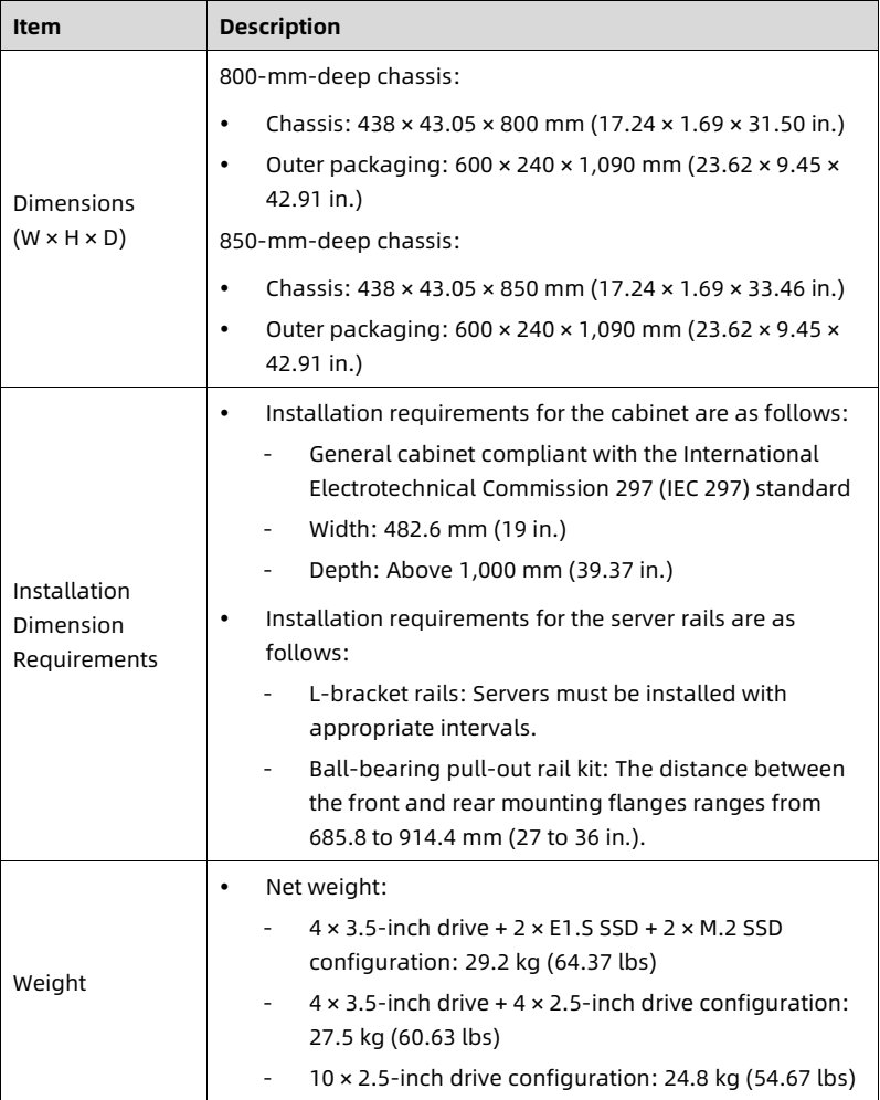 table source p56