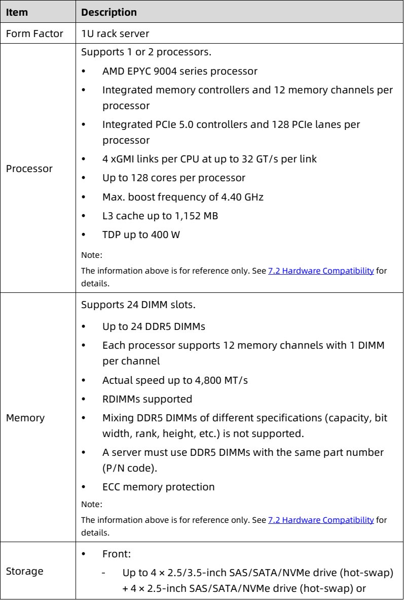 table source p58