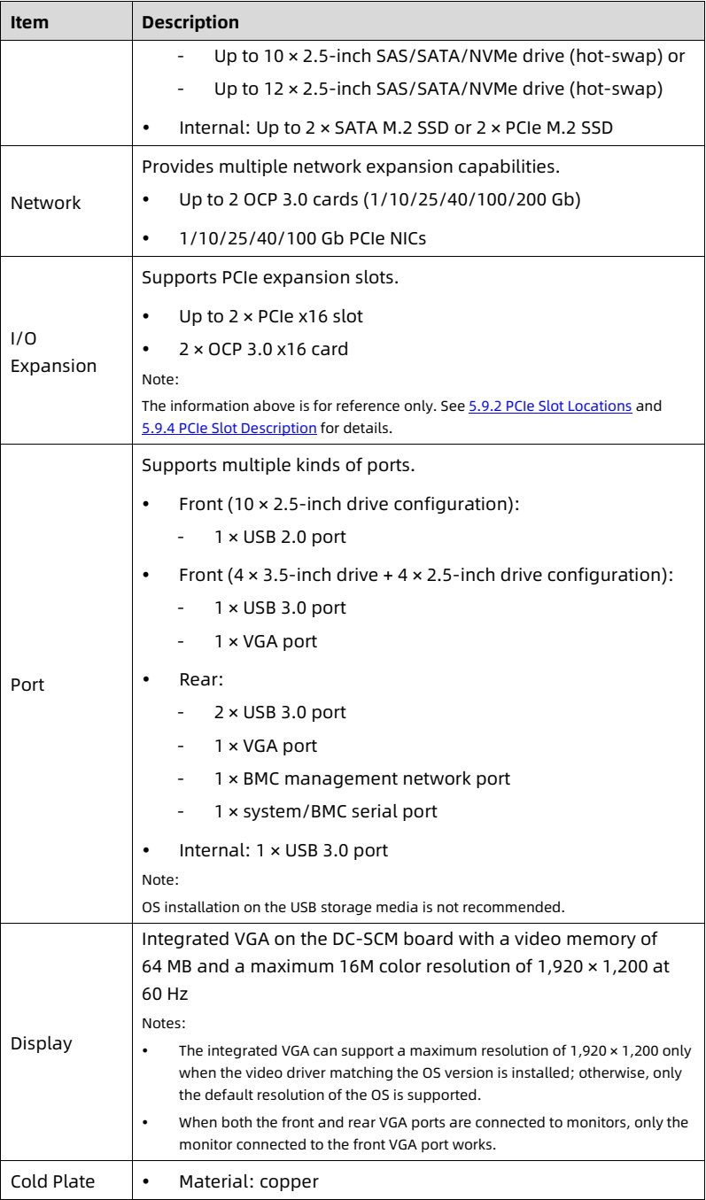 table source p59