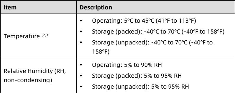table source p60