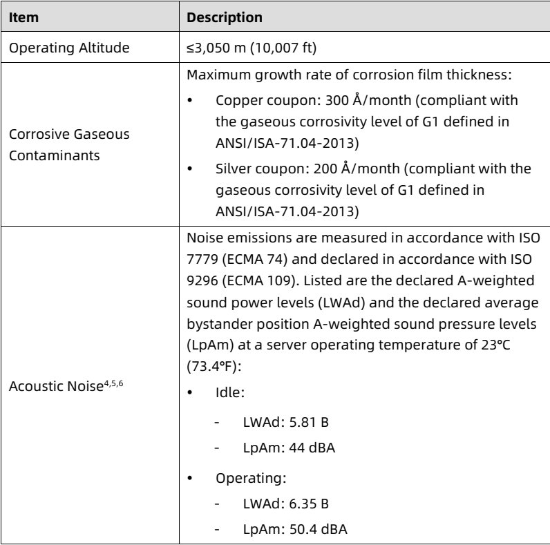 table source p61
