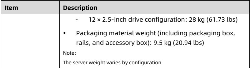 table source p63