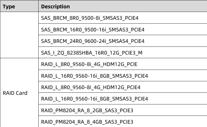 table source p68