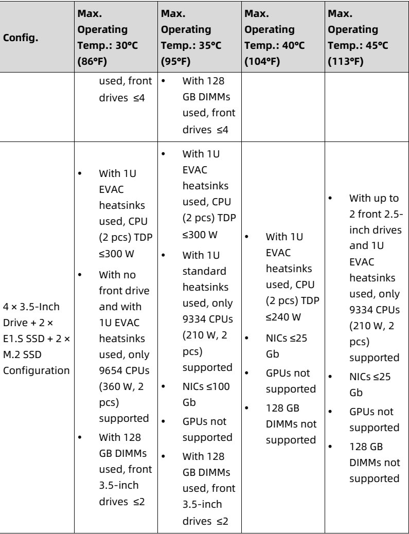 table source p91