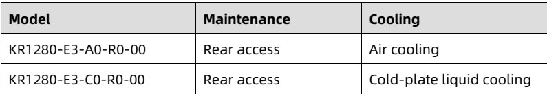 table source p2
