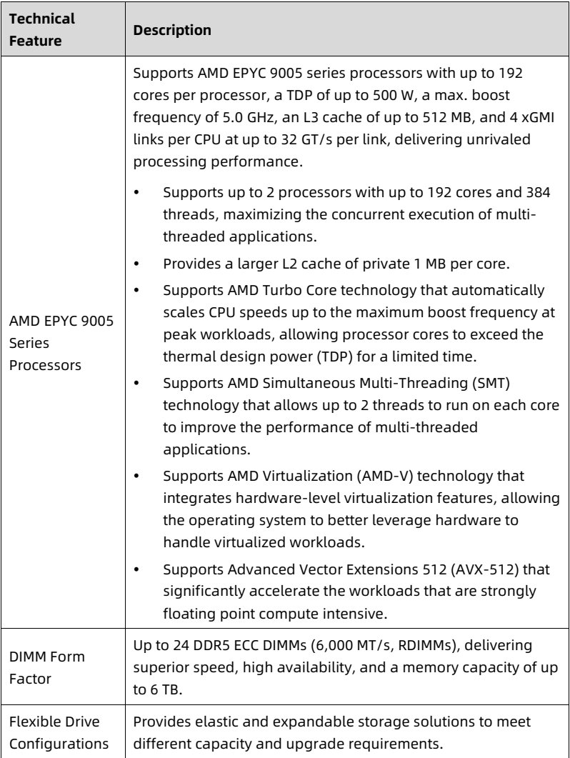 table source p12