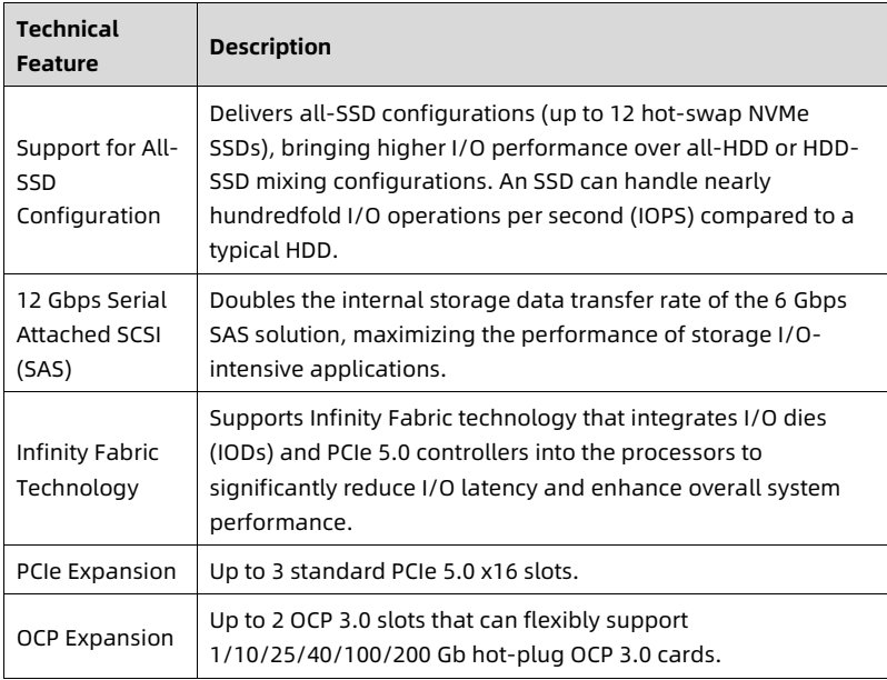 table source p13