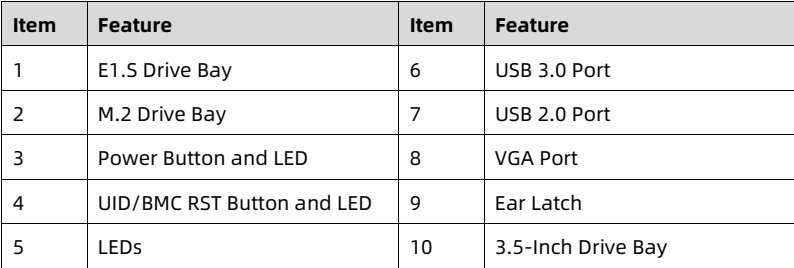 table source p19