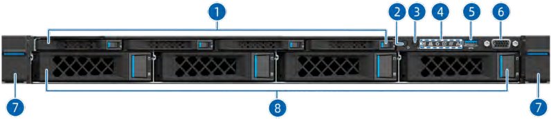 figure p20