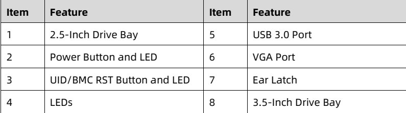 table source p20