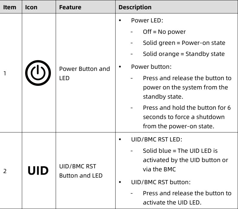 table source p23