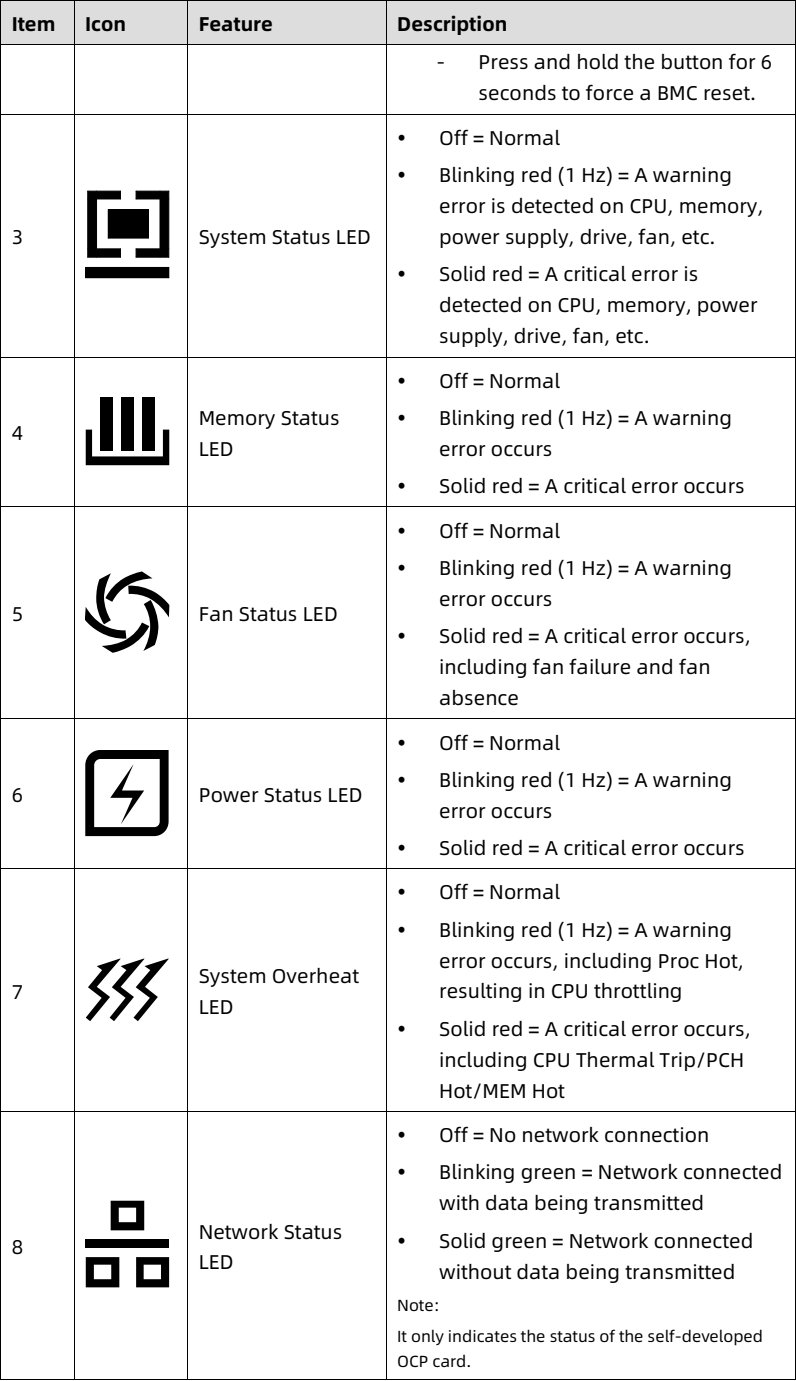 table source p24