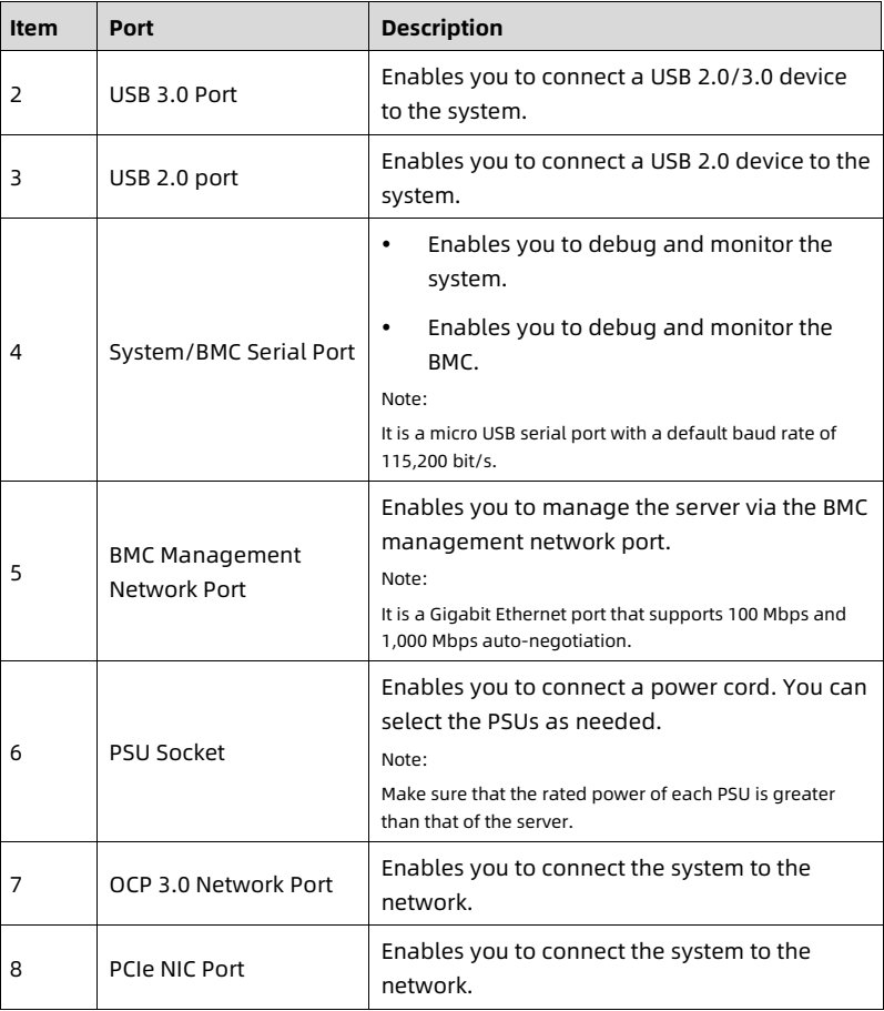 table source p26