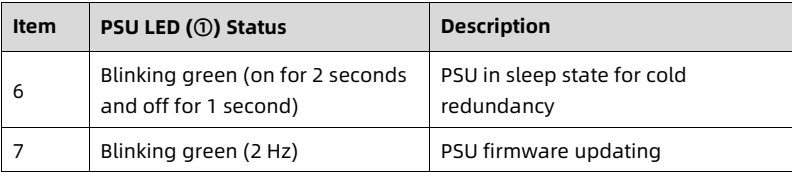 table source p43