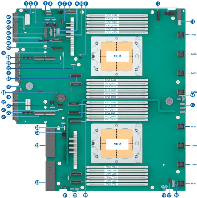 figure p44