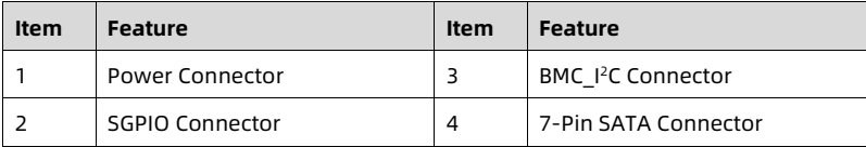 table source p48