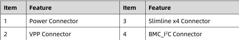 table source p48