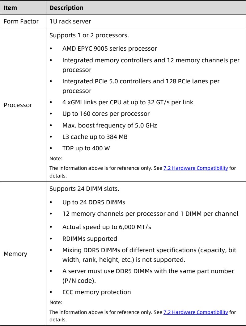table source p50
