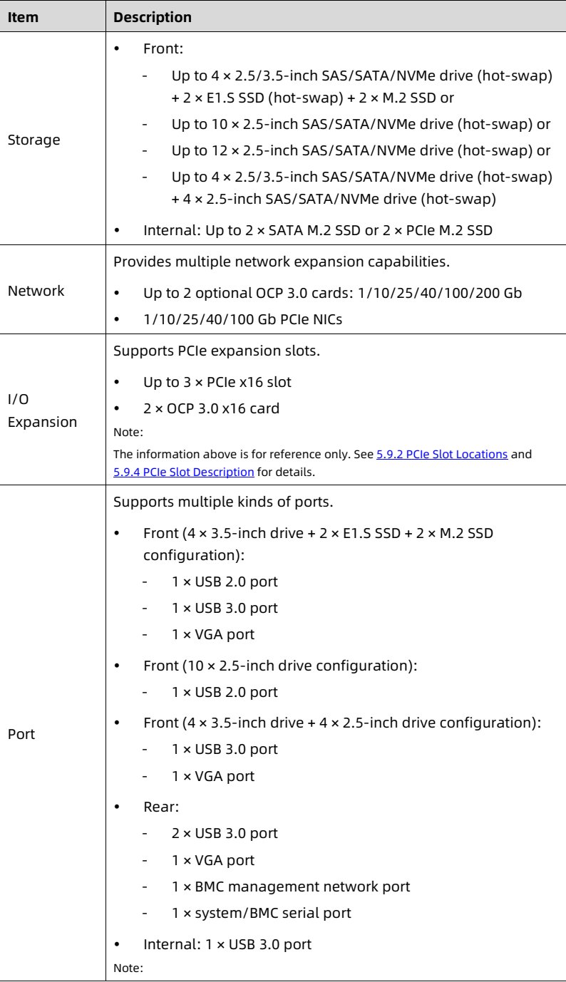 table source p51