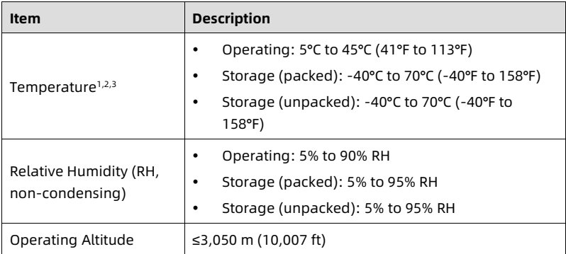 table source p52