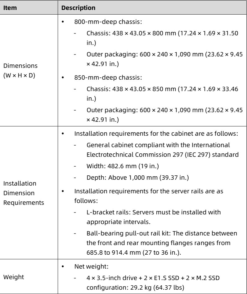 table source p54