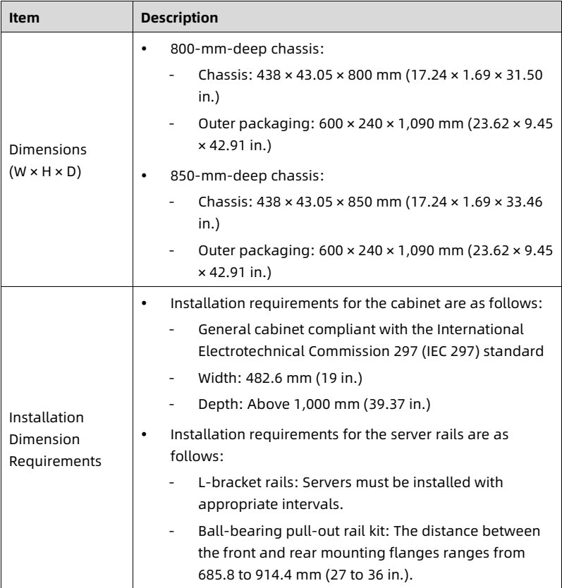 table source p60