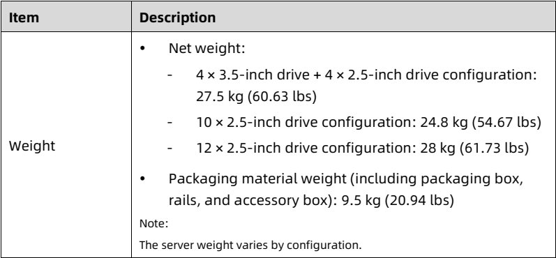 table source p61