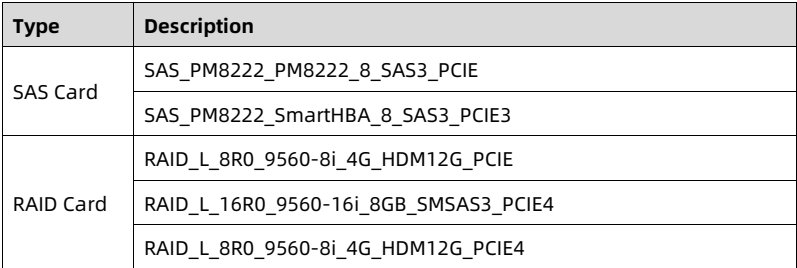 table source p64