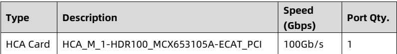table source p66