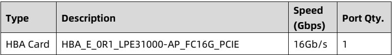 table source p66
