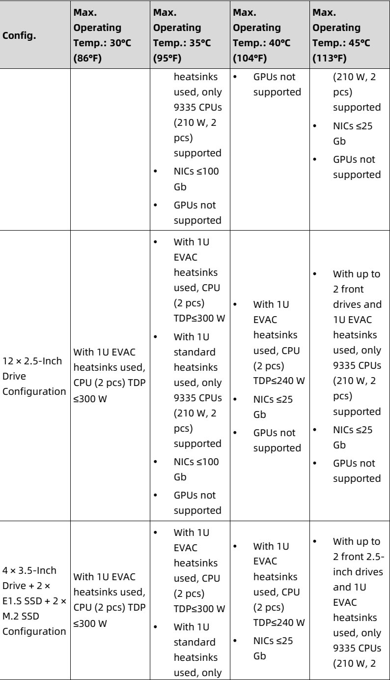 table source p86