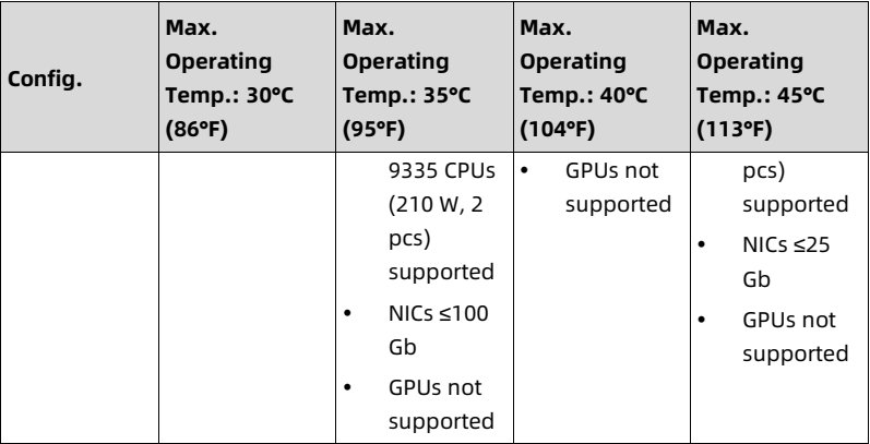 table source p87