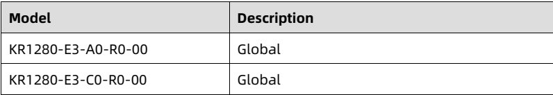 table source p88
