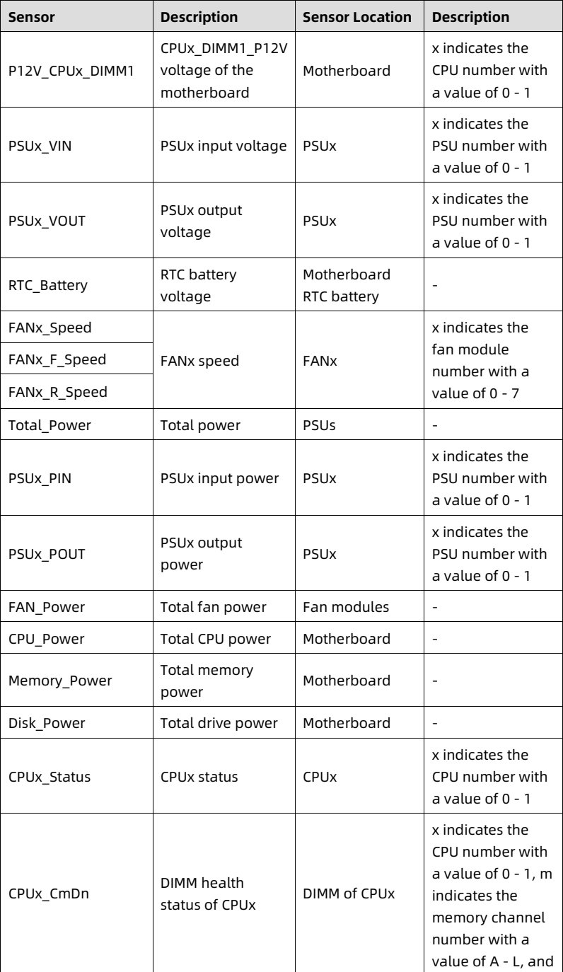 table source p91