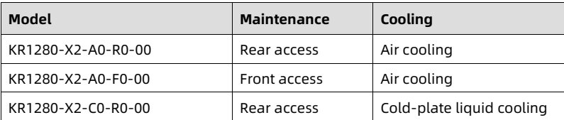 table source p2