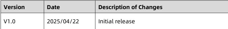 table source p5