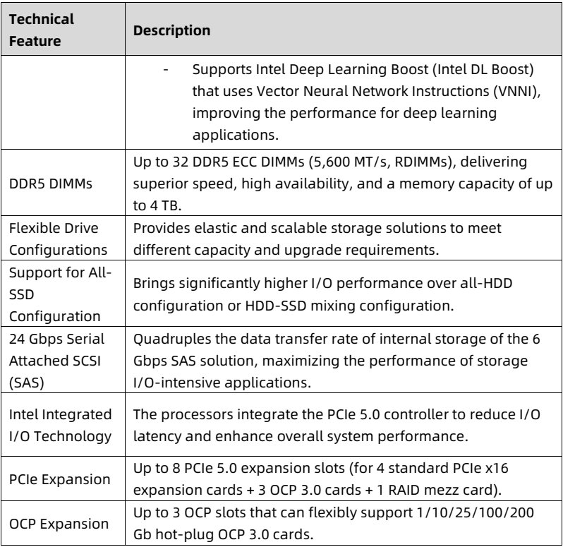 table source p12