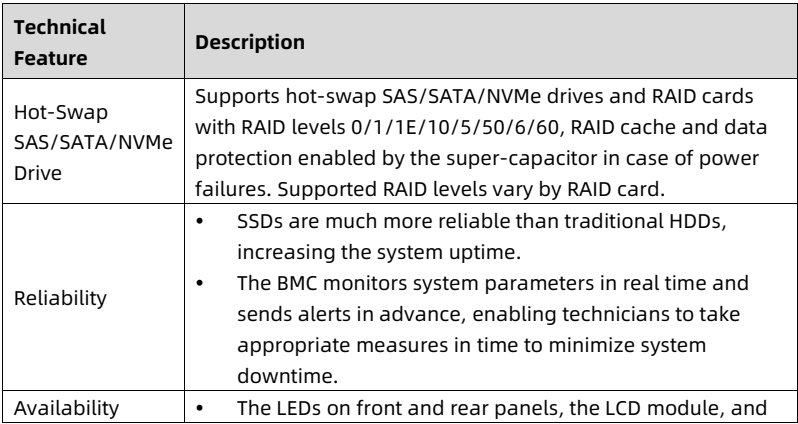 table source p12
