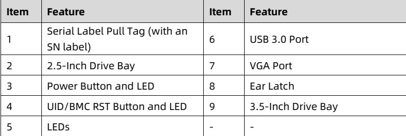 table source p22