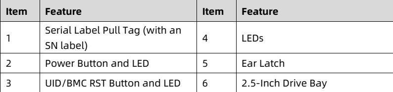 table source p23