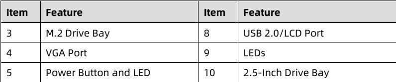 table source p24