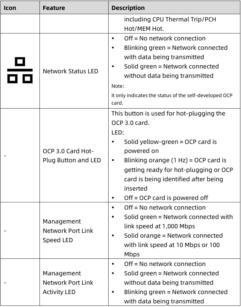 table source p31
