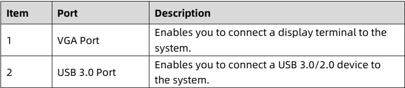 table source p31