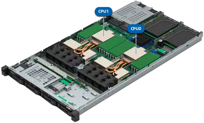 figure p32