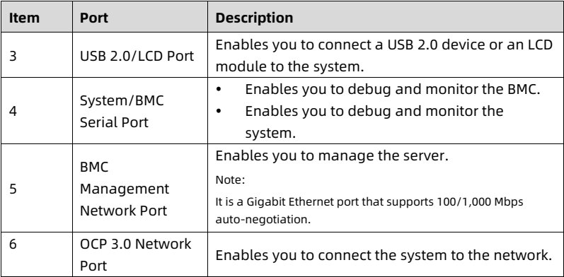 table source p32