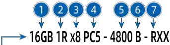 figure p33