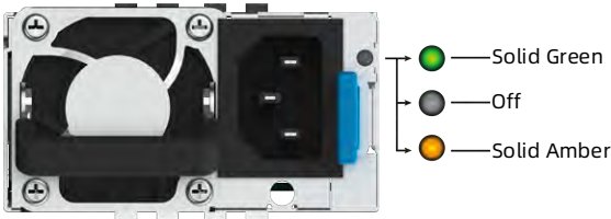 figure p56